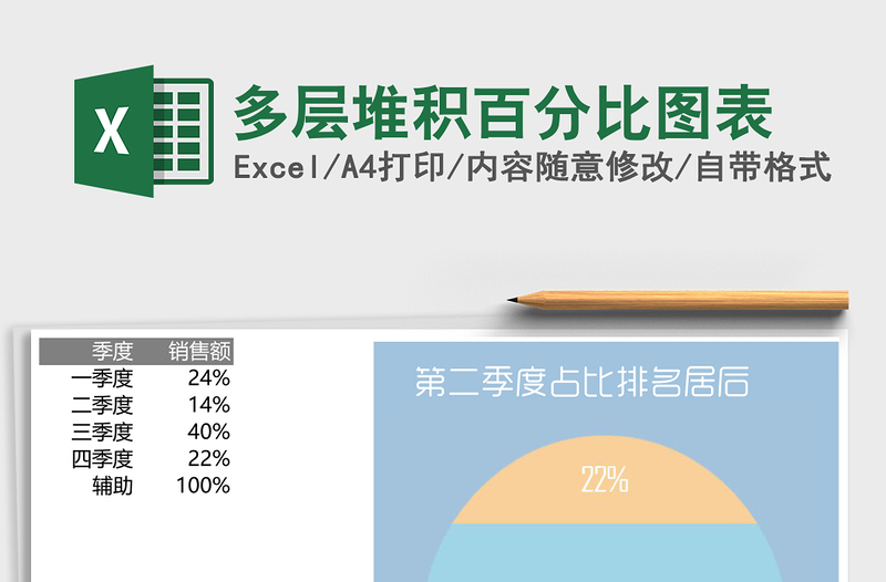 多层堆积百分比图表