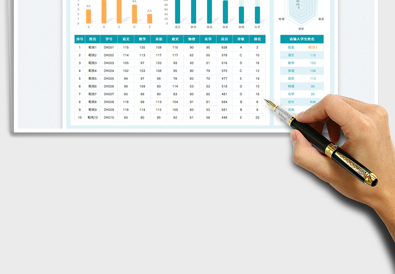 2025学生考试成绩分析表