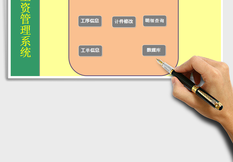 经典计件工资管理系统