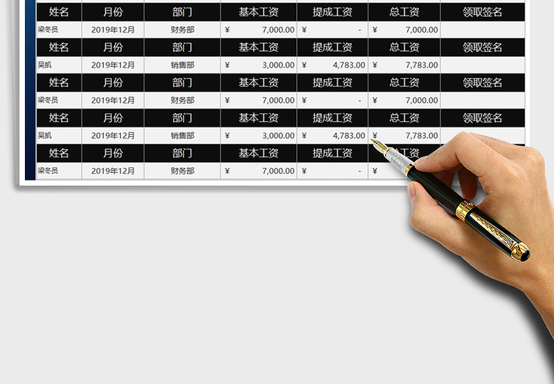 2025年员工工资条打印模板