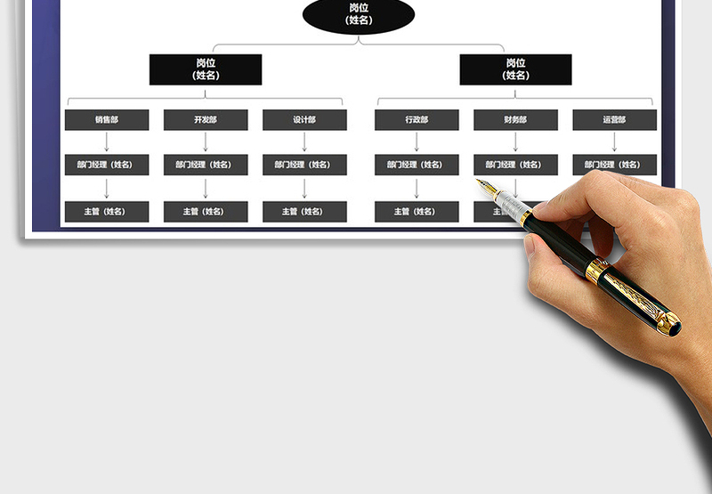 2025年组织架构图模板