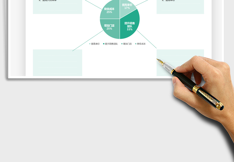 2025思维导图-流程图免费下载