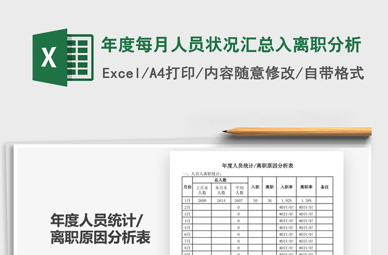 2025年度每月人员状况汇总入离职分析免费下载