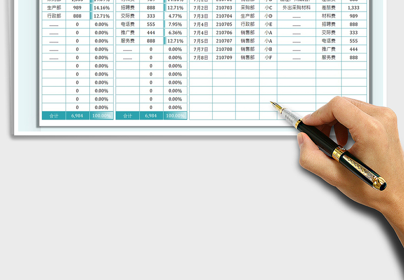 2025费用支出明细及分类分析免费下载
