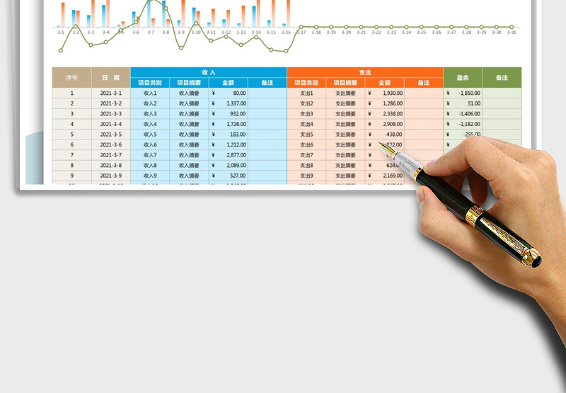 2025年月度财务收支表