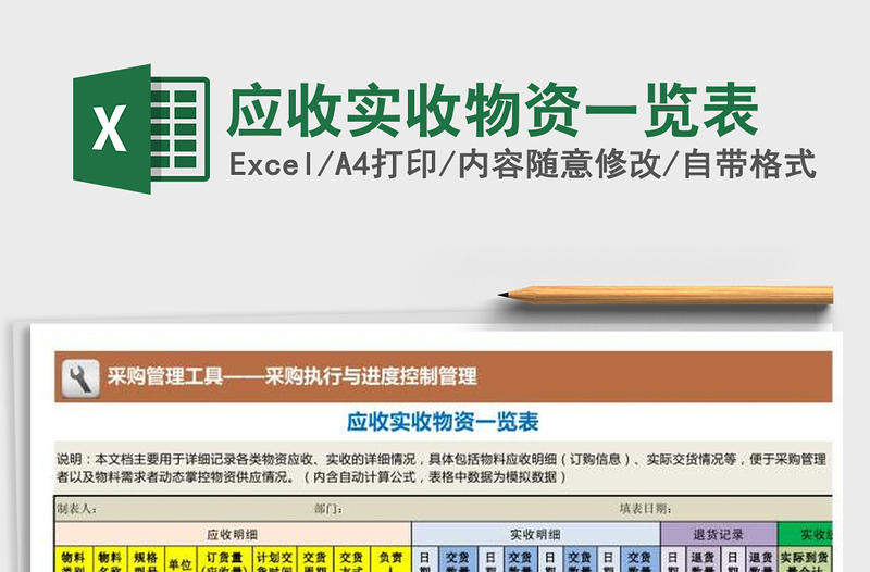 2025年应收实收物资一览表