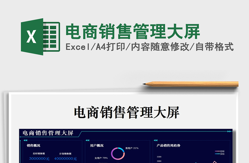 2025年电商销售管理大屏