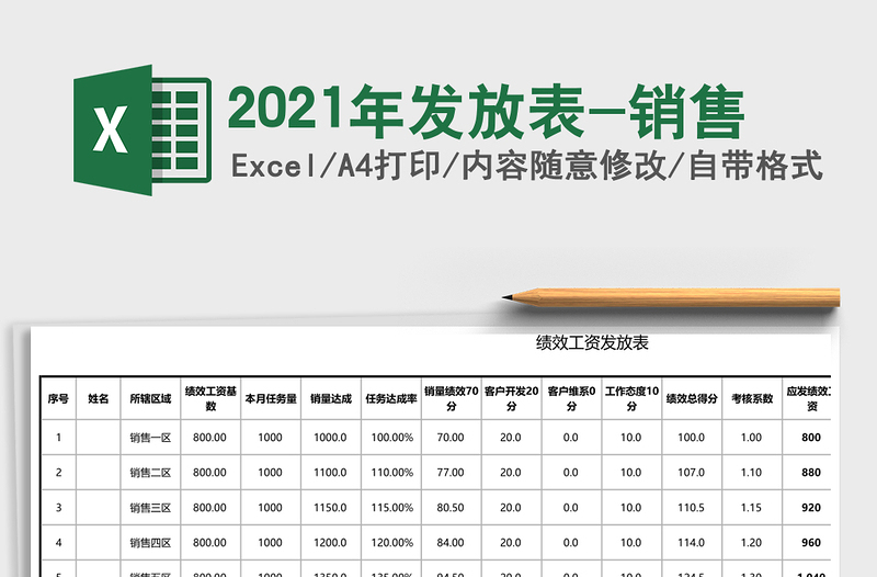 2025年发放表-销售