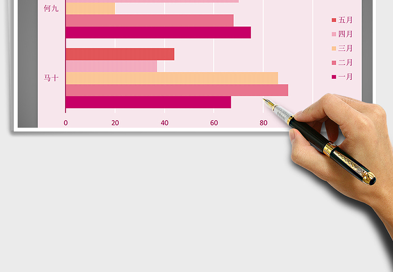 2025年条形图免费下载