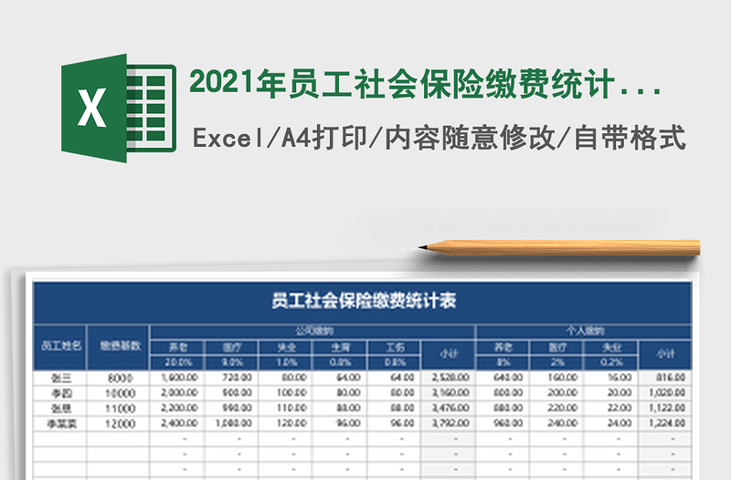 2025年员工社会保险缴费统计表