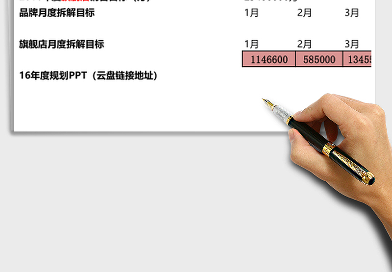 销售目标&重点活动