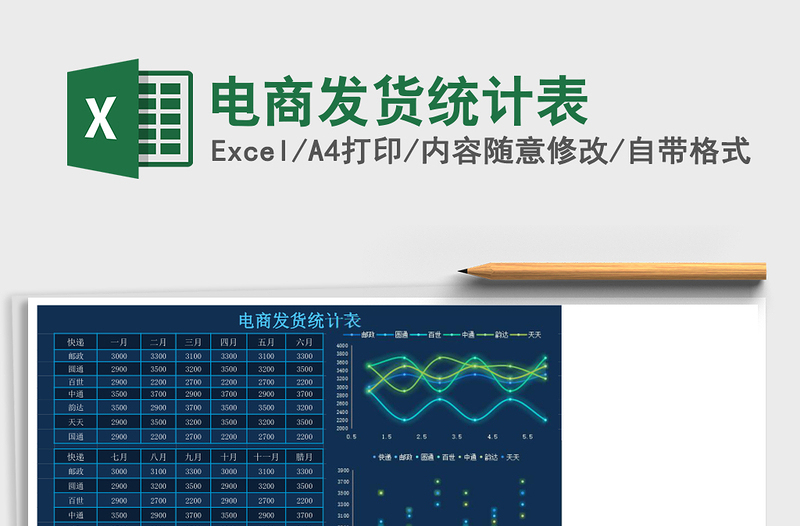 电商发货统计表