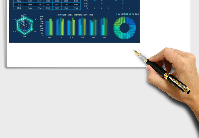 电商发货统计表