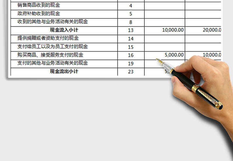 2025年互助资金协会现金流量表