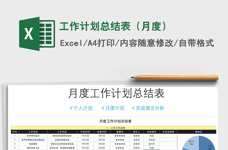 2025年工作计划总结表（月度）