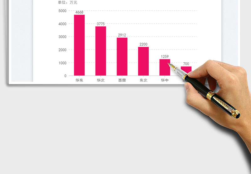 2025基础柱状图免费下载