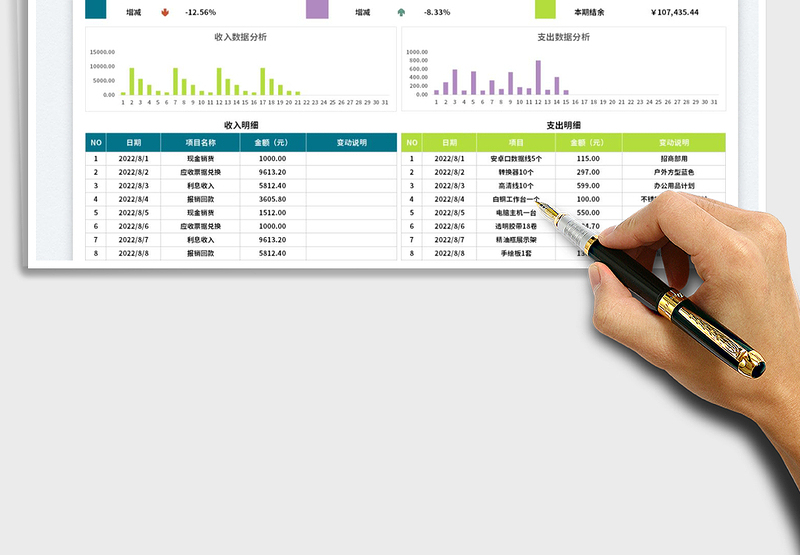 2025资金变动明细月报表