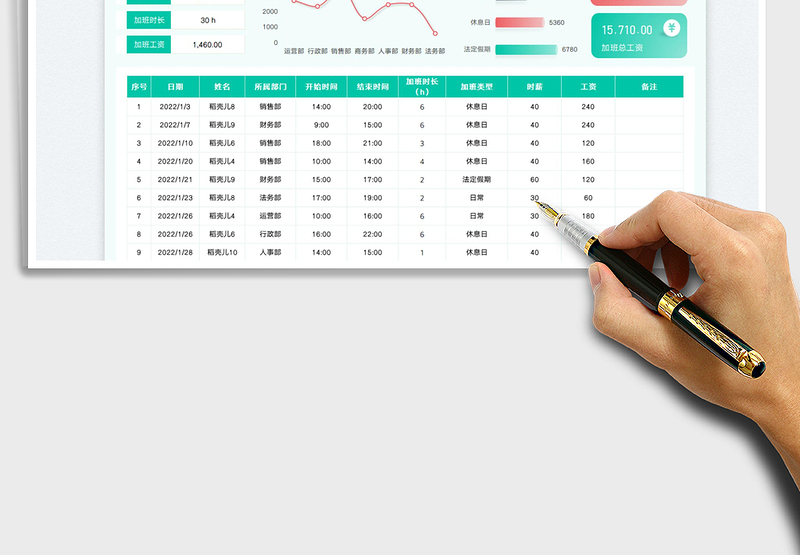 2025员工加班工资计算表免费下载