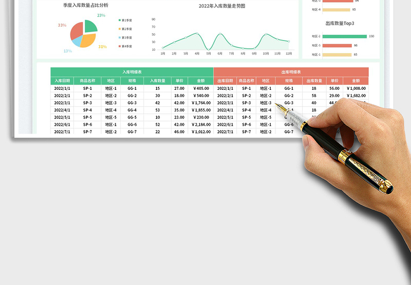 2025进销存出入库管理明细表免费下载