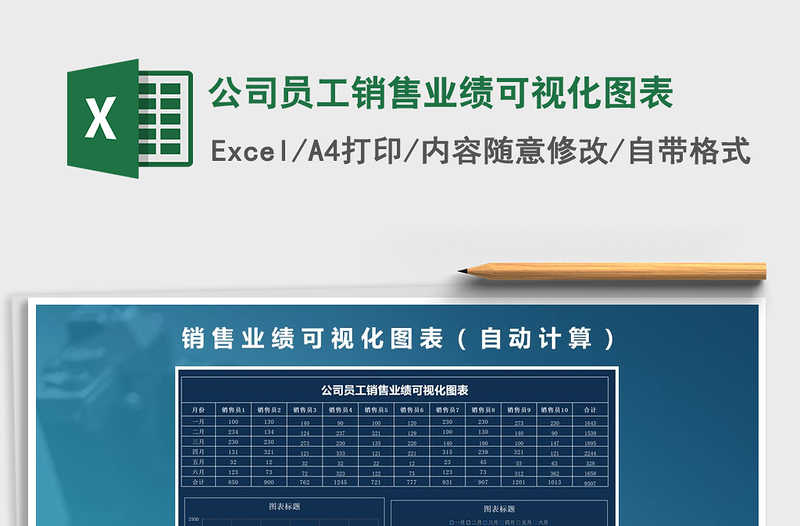 2025年公司员工销售业绩可视化图表
