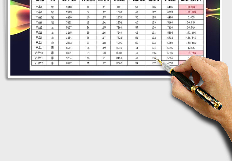 2025年销售业绩报表