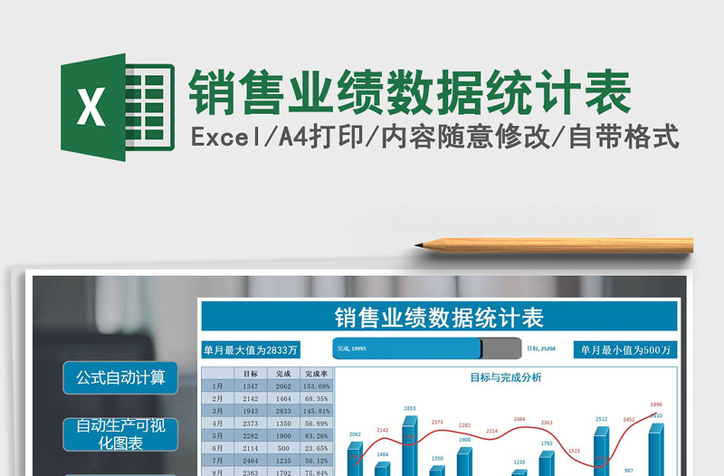 2025年销售业绩数据统计表