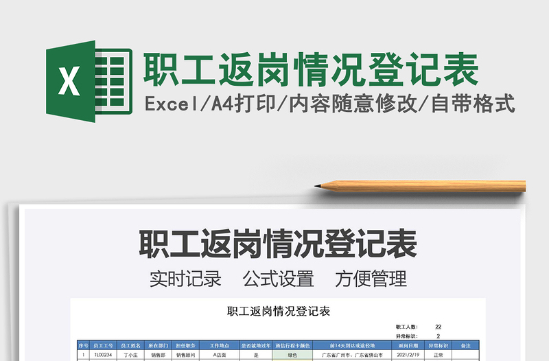 2025年职工返岗情况登记表