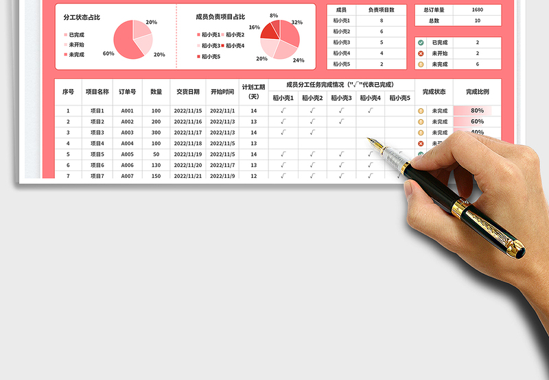 2025项目成员分工表免费下载