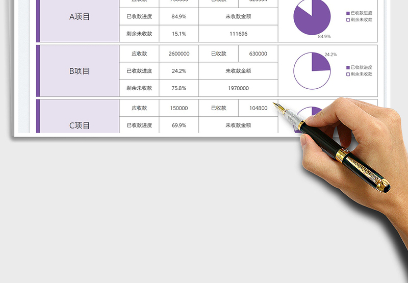 2025回款进度统计图表