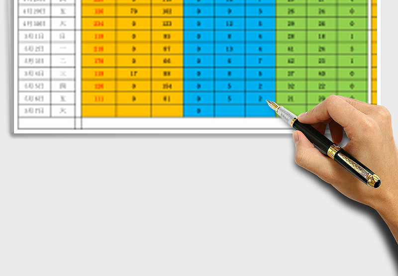 旗舰店每日运营报表