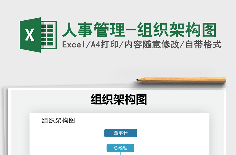 2025年人事管理-组织架构图