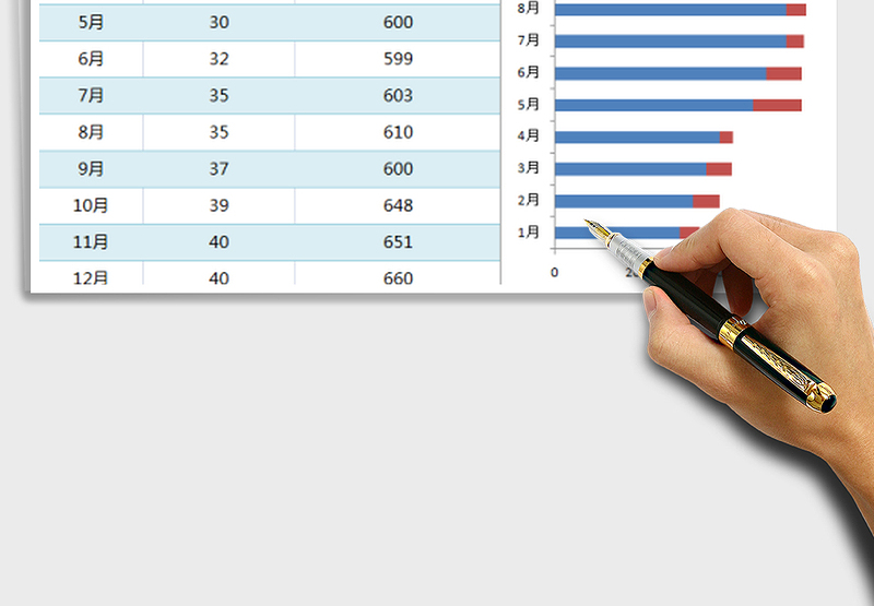 广告促销效果评估图
