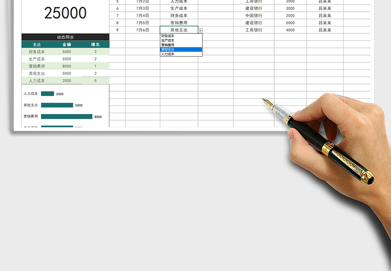 2025年支出明细统计表（自动查询）