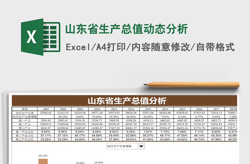 2025年山东省生产总值动态分析