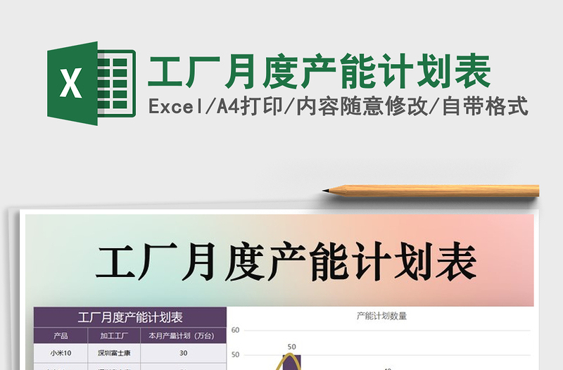 2025年工厂月度产能计划表