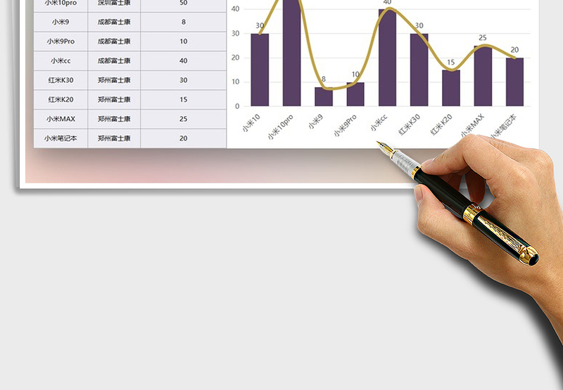 2025年工厂月度产能计划表