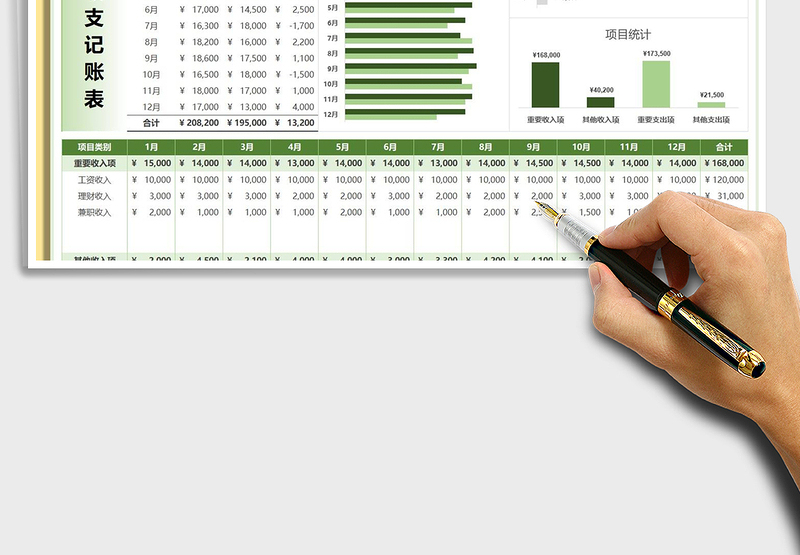 2025家庭收支记账表免费下载