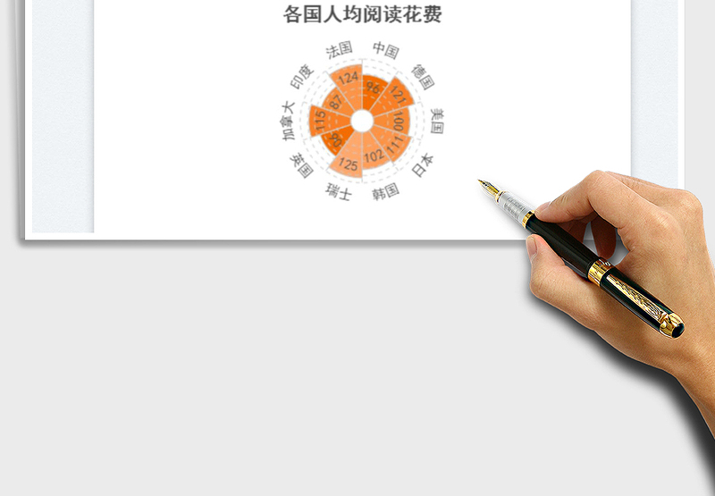 2025玫瑰图空心免费下载