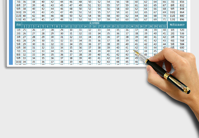 2025年财务管理收支明细表（全自动）