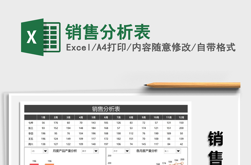 2025销售分析表免费下载