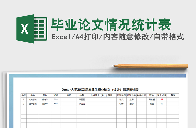 2025年毕业论文情况统计表