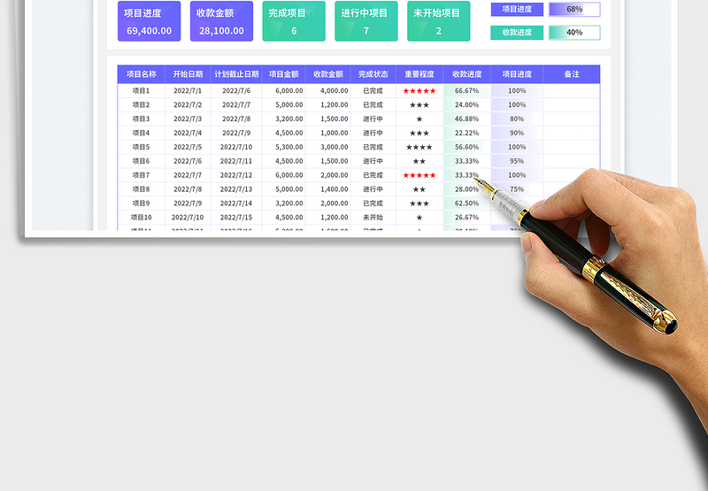 2025企业公司项目进度跟踪表免费下载