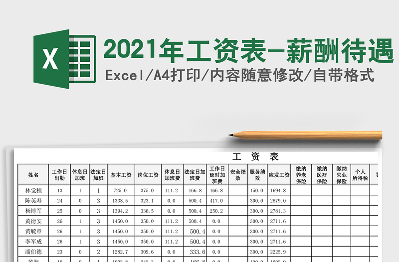 2025年工资表-薪酬待遇