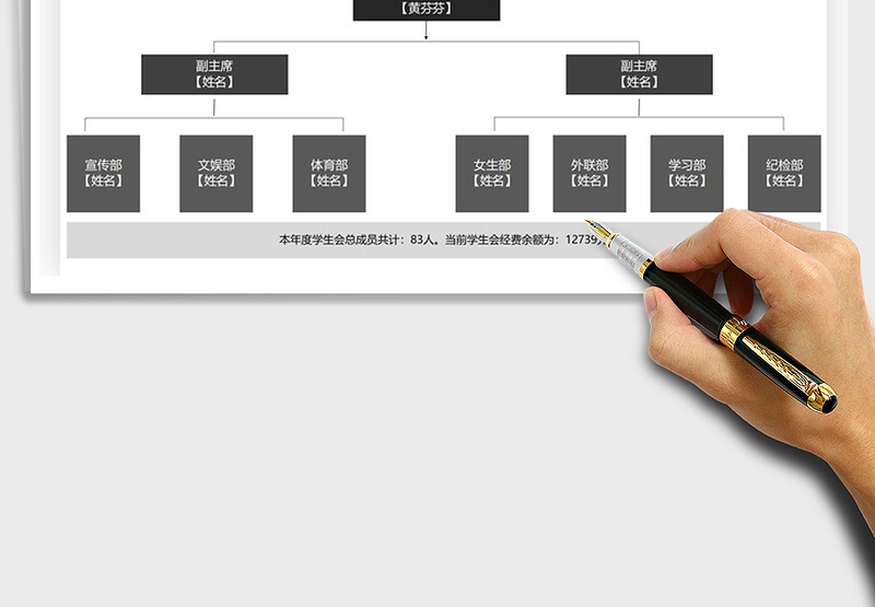 2025年学生会组织架构图