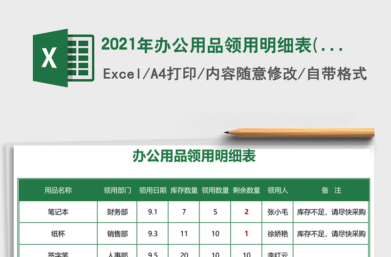 2025年办公用品领用明细表(自动预警）