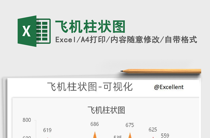2025年飞机柱状图