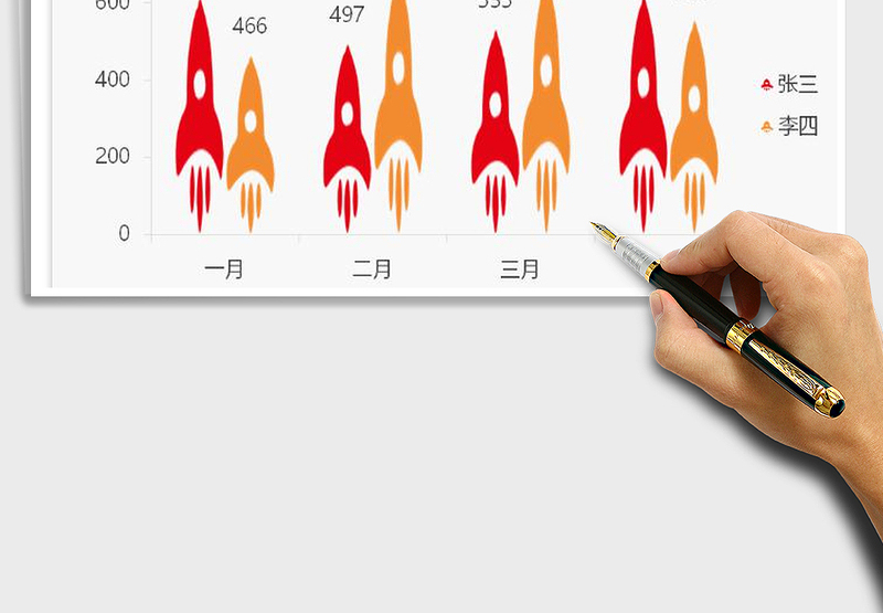 2025年飞机柱状图