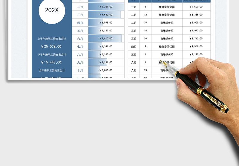 2025公司兼职岗位薪酬支出统计表免费下载