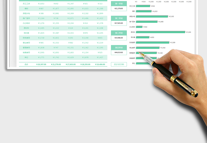 2025企业费用支出汇总表免费下载