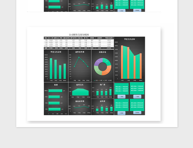 2025年时尚黑色财务支出分析图表